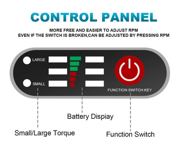 Planet Gates Gisam 520N.M Brushless Electric Impact Wrench Cordless Electric Wrench 1/2 inch for Makita 18V Battery Screwdriver Power Tools