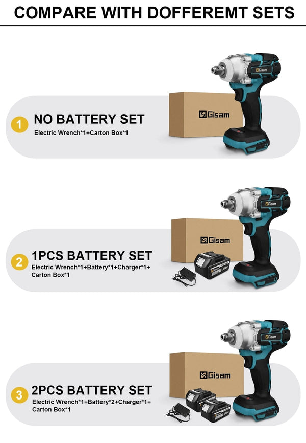 Planet Gates Gisam 520N.M Brushless Electric Impact Wrench Cordless Electric Wrench 1/2 inch for Makita 18V Battery Screwdriver Power Tools