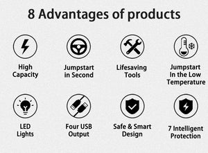 Planet Gates GKFLY 16000mAh Car Jump Starter Power Bank Car Battery Booster Charger 12V Starting Device Petrol Diesel Car Starter Buster