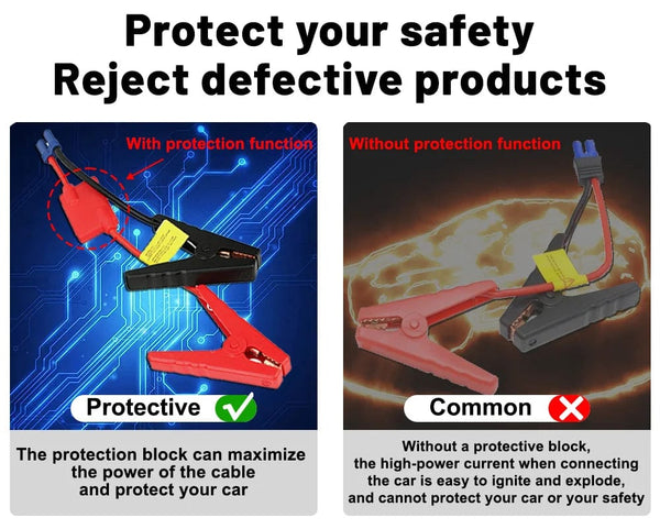 Planet Gates GKFLY 16000mAh Car Jump Starter Power Bank Car Battery Booster Charger 12V Starting Device Petrol Diesel Car Starter Buster