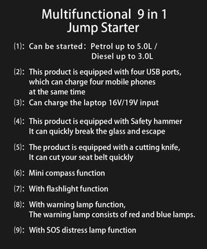 Planet Gates GKFLY 16000mAh Car Jump Starter Power Bank Car Battery Booster Charger 12V Starting Device Petrol Diesel Car Starter Buster