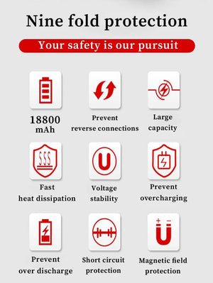 Planet Gates GKFLY Car Jump Starter Portable 12V Petrol Diesel Starting Device Cables Portable Power Bank 1200A Car Battery Charger Buster