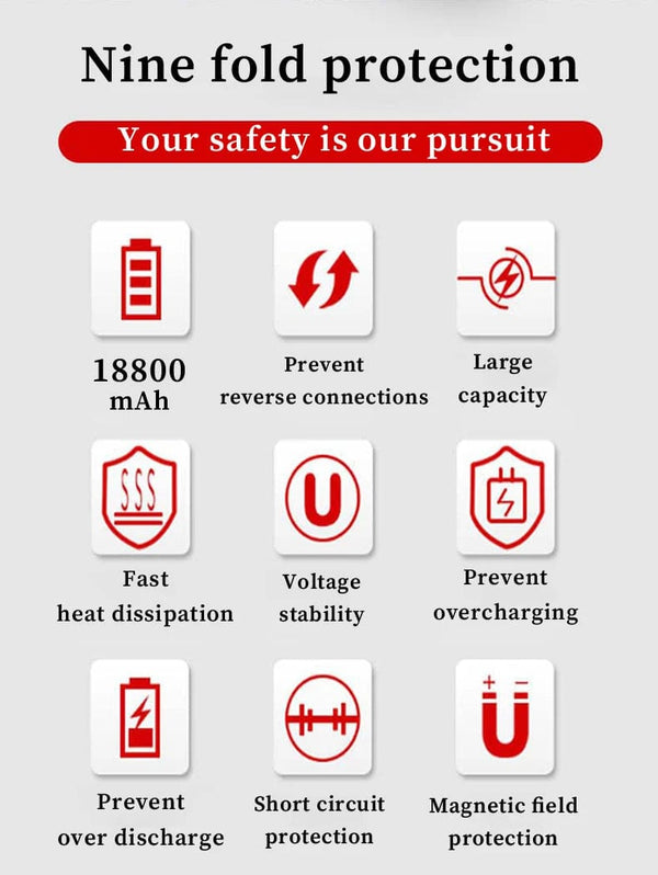 Planet Gates GKFLY Car Jump Starter Portable 12V Petrol Diesel Starting Device Cables Portable Power Bank 1200A Car Battery Charger Buster