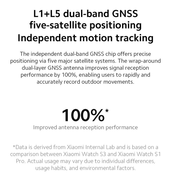 Planet Gates GL Silvery / CHINA World Premiere Global Version Xiaomi Watch S3 1.43” AMOLED Display Bluetooth®️ 5.2 AII -New MIUI Watch OS 14 days battery life