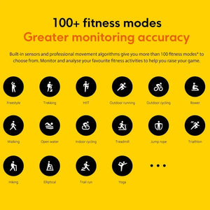 Planet Gates Global Version POCO Watch 1.6'' AMOLED Display 14 Days Battery GPS Always-on Watch Face Blood Oxygen Smartwatch