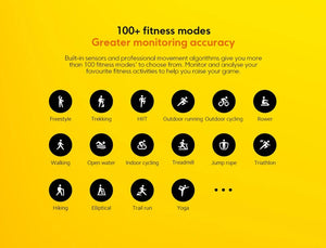 Planet Gates Global Version POCO Watch 1.6'' AMOLED Display 14 Days Battery GPS Always-on Watch Face Blood Oxygen Smartwatch