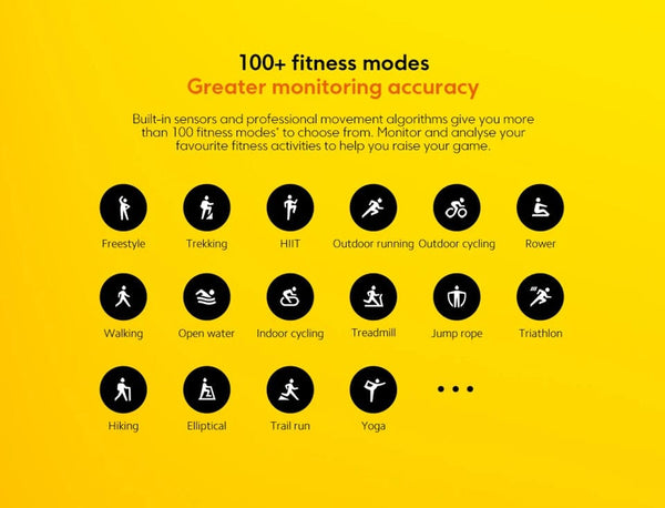 Planet Gates Global Version POCO Watch 1.6'' AMOLED Display 14 Days Battery GPS Always-on Watch Face Blood Oxygen Smartwatch