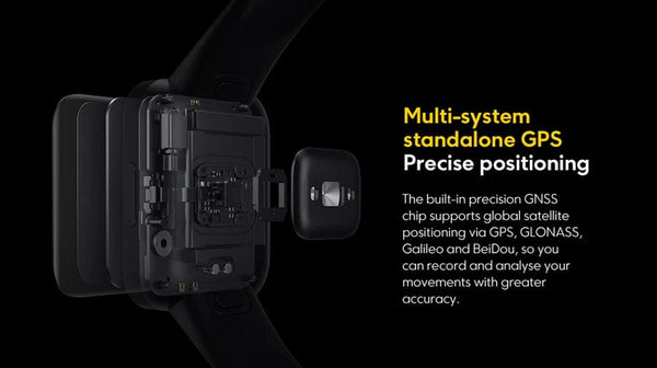 Planet Gates Global Version POCO Watch 1.6'' AMOLED Display 14 Days Battery GPS Always-on Watch Face Blood Oxygen Smartwatch