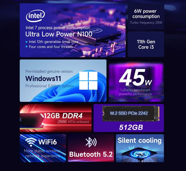 Planet Gates GMK G2 / us / 12GB RAM 512GB ROM MLLSE G2 Mini PC Windows 11 Pro Alder Lake N100 Intel 12th DDR4 12GB RAM 512GB SSD WiFi 6 BT5.2 Desktop Computer Mini Pc Work