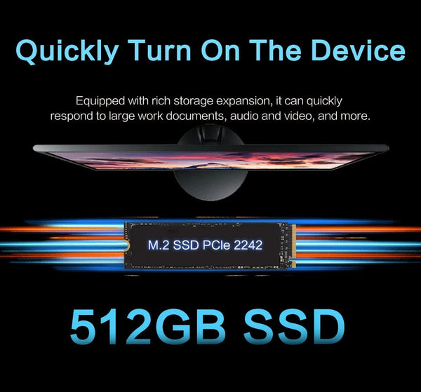 Planet Gates GMK G2 / us / 12GB RAM 512GB ROM MLLSE G2 Mini PC Windows 11 Pro Alder Lake N100 Intel 12th DDR4 12GB RAM 512GB SSD WiFi 6 BT5.2 Desktop Computer Mini Pc Work