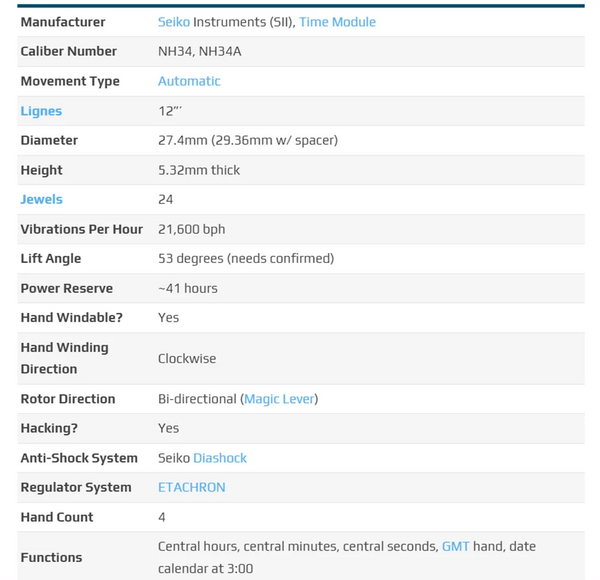 Planet Gates GMT NH34 Automatic Mechanical Movement Black 3H Datewheel High Accuracy 24 Jewels NH34A 4R34 24H Hand GMT Function