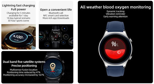 Planet Gates Gold Add Blue Strap / Global Version / Russian Federation HONOR Watch GS 3 Global Version 3D-Curved Glass SmartWatch GS3 1.43" AMOLED Screen 8 channel Accurate Health Monitoring Watch