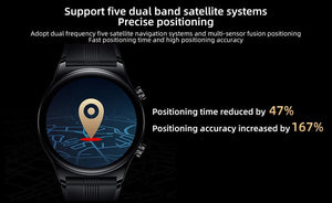 Planet Gates Gold Add Blue Strap / Global Version / Russian Federation HONOR Watch GS 3 Global Version 3D-Curved Glass SmartWatch GS3 1.43" AMOLED Screen 8 channel Accurate Health Monitoring Watch