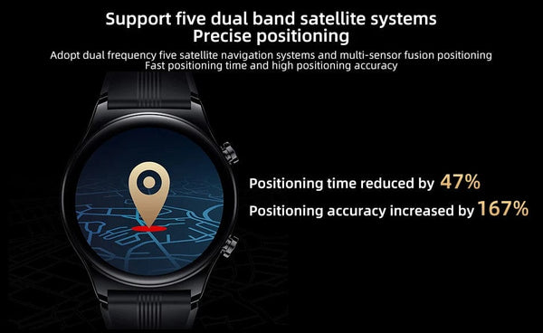 Planet Gates Gold Add Blue Strap / Global Version / Russian Federation HONOR Watch GS 3 Global Version 3D-Curved Glass SmartWatch GS3 1.43" AMOLED Screen 8 channel Accurate Health Monitoring Watch