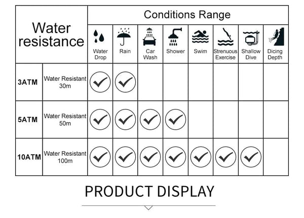 Planet Gates gold-box CURREN Men’s Watches Top Brand Big Sport Watch Luxury Men Military Steel Quartz Wrist Watches Chronograph Gold Design Male Clock