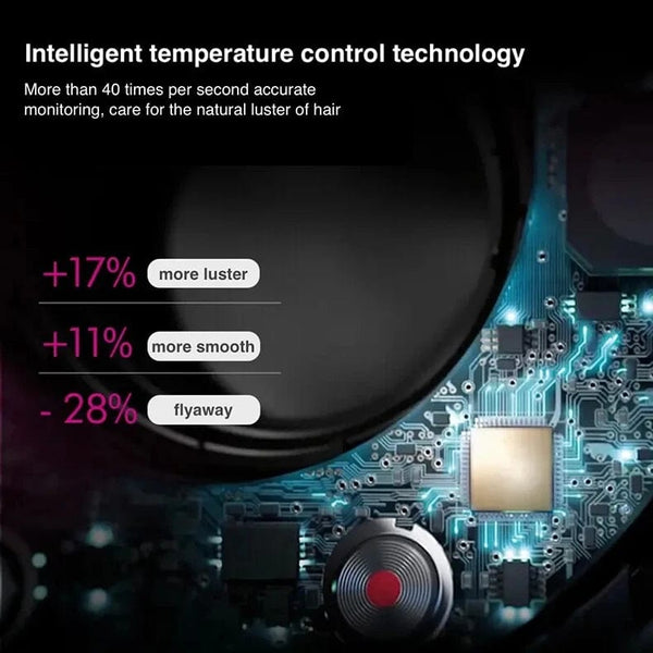 Planet Gates gold / EU Electric Hair Dryer High-Speed Anion 110000rpm Hair Care Hairdryer Noise Reduction Constant Temperature Hot Cold Wind Hair Dryer