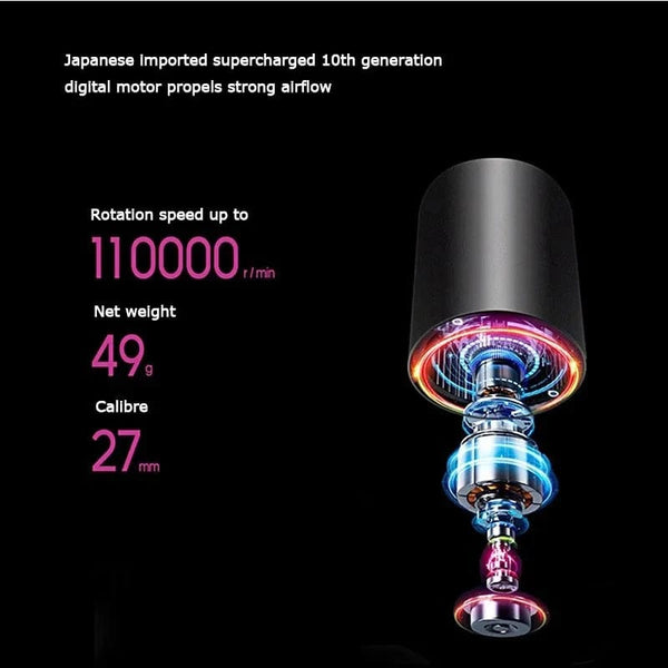 Planet Gates gold / EU Electric Hair Dryer High-Speed Anion 110000rpm Hair Care Hairdryer Noise Reduction Constant Temperature Hot Cold Wind Hair Dryer