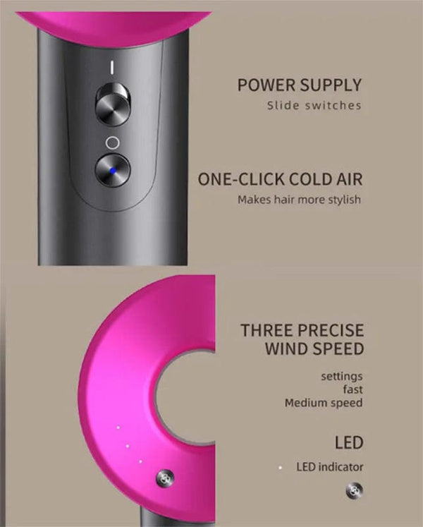 Planet Gates Gold One Nozzle / us Professional High Speed Hair Dryer Negative Ion 5 Attachment 1600W Constant Temperature Hair Care Fast Anion Electric Hair Dryer