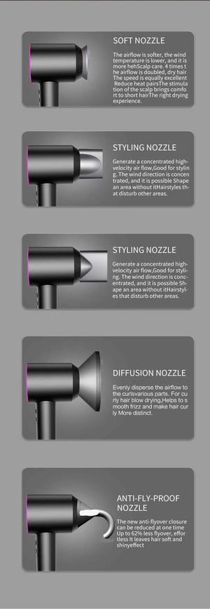 Planet Gates Gold One Nozzle / us Professional High Speed Hair Dryer Negative Ion 5 Attachment 1600W Constant Temperature Hair Care Fast Anion Electric Hair Dryer