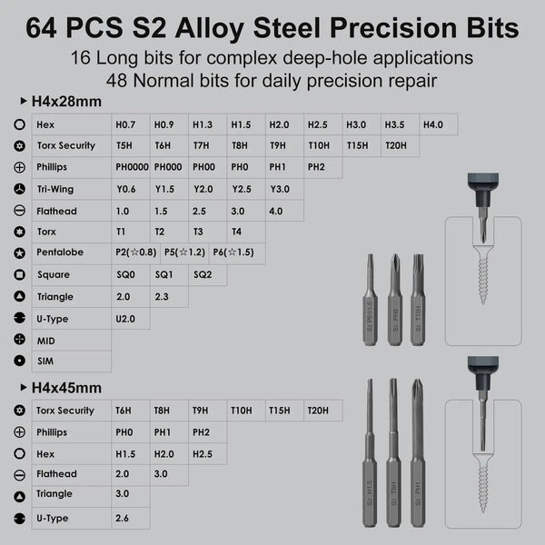 Planet Gates Gold Precision Electric Screwdriver Set 68 in 1 Cordless 64 S2 Precision Drill Bits 5 Torque Settings LED Hand Repair Tool Kit