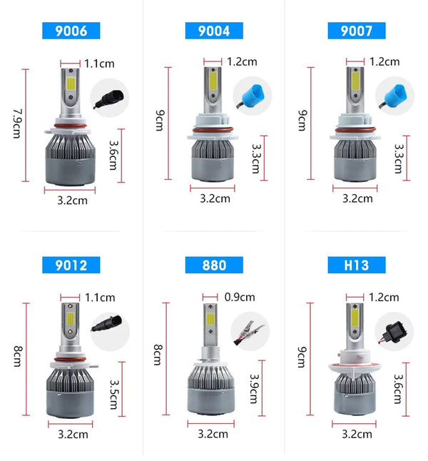 Planet Gates Golden yellow / H9 2x H7 LED H11 H4 Hi/Lo H1 H3 H8 HB1 HB3 HB4 HB5 HIR2 H13 H27 9005 9006 Car Headlight Bulbs 3000K 6000K 8000K COB C6 car lights