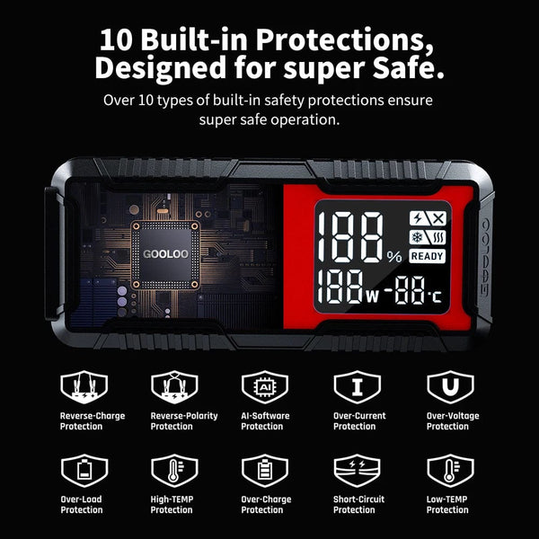 Planet Gates GOOLOO 12V Car Jump Starter 4000A Car Battery Starter 24000mAh Portable Power Bank Booster Auto Starting Device Emergency Start