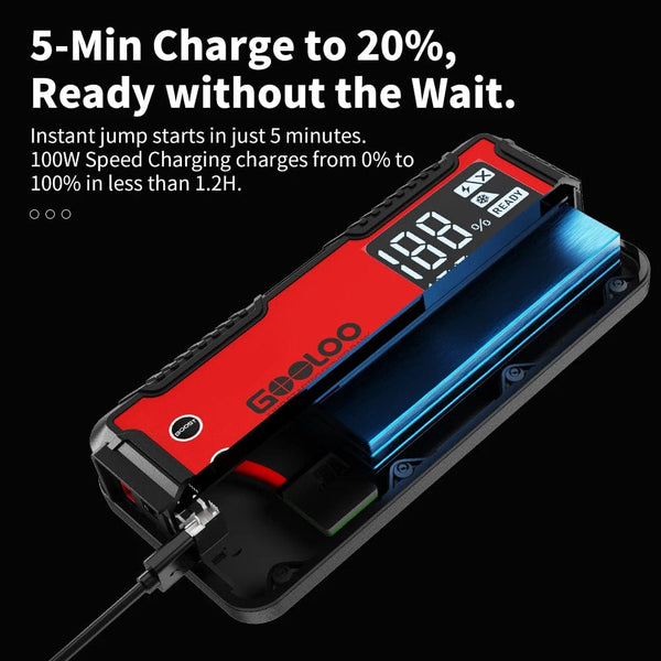 Planet Gates GOOLOO 12V Car Jump Starter 4000A Car Battery Starter 24000mAh Portable Power Bank Booster Auto Starting Device Emergency Start