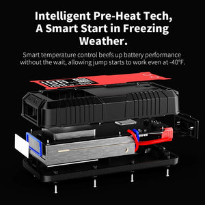 Planet Gates GOOLOO 12V Car Jump Starter 4000A Car Battery Starter 24000mAh Portable Power Bank Booster Auto Starting Device Emergency Start