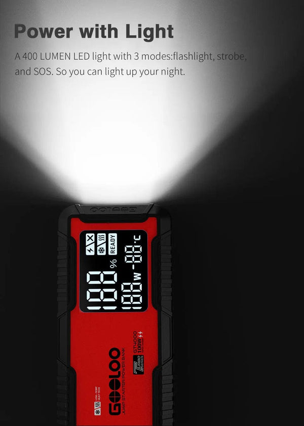 Planet Gates GOOLOO 12V Car Jump Starter 4000A Car Battery Starter 24000mAh Portable Power Bank Booster Auto Starting Device Emergency Start