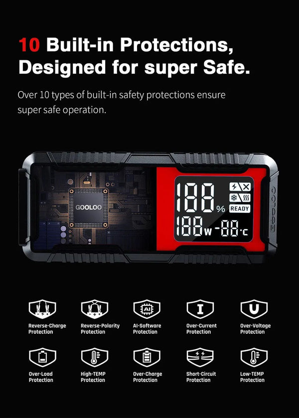 Planet Gates GOOLOO 12V Car Jump Starter 4000A Car Battery Starter 24000mAh Portable Power Bank Booster Auto Starting Device Emergency Start