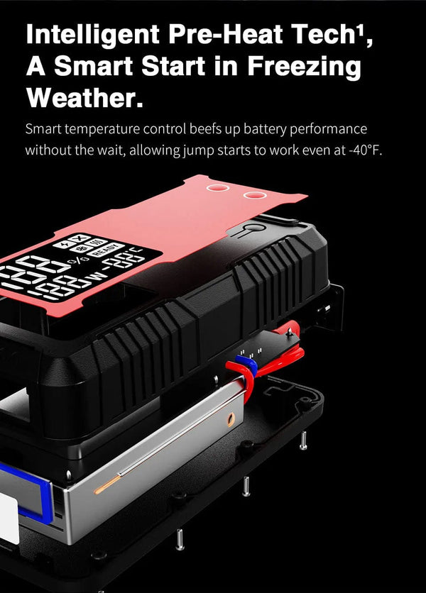Planet Gates GOOLOO 12V Car Jump Starter 4000A Car Battery Starter 24000mAh Portable Power Bank Booster Auto Starting Device Emergency Start