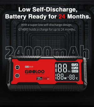 Planet Gates GOOLOO 12V Car Jump Starter 4000A Car Battery Starter 24000mAh Portable Power Bank Booster Auto Starting Device Emergency Start