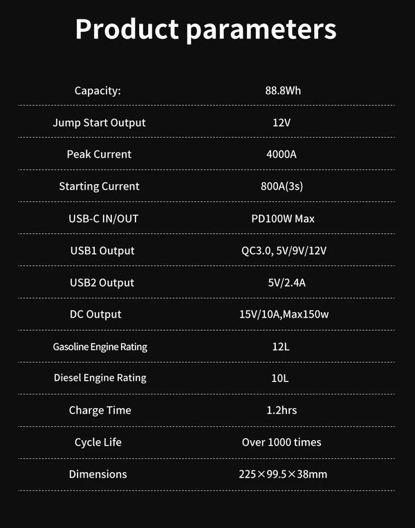 Planet Gates GOOLOO 12V Car Jump Starter 4000A Car Battery Starter 24000mAh Portable Power Bank Booster Auto Starting Device Emergency Start