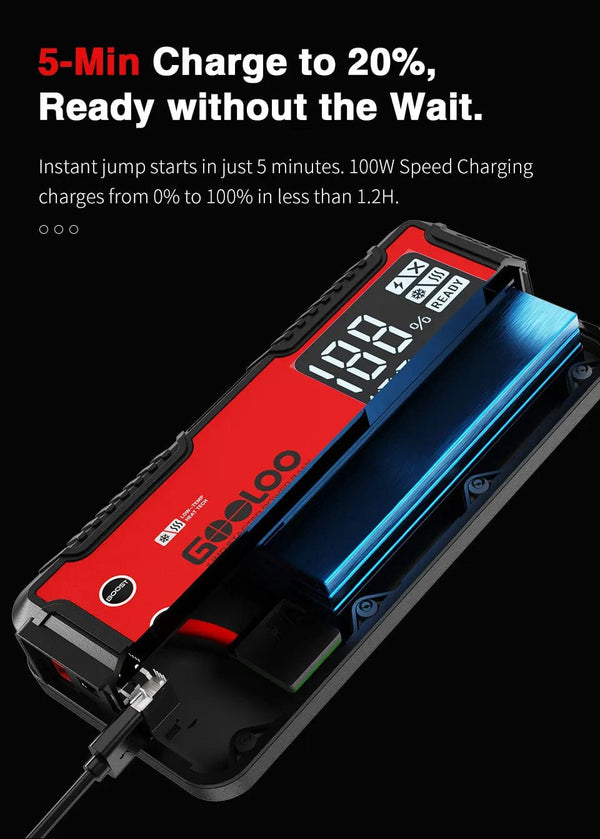 Planet Gates GOOLOO 12V Car Jump Starter 4000A Car Battery Starter 24000mAh Portable Power Bank Booster Auto Starting Device Emergency Start
