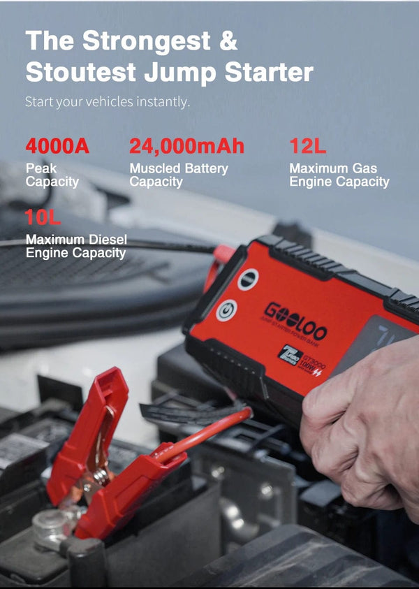 Planet Gates GOOLOO 12V Car Jump Starter 4000A Car Battery Starter 24000mAh Portable Power Bank Booster Auto Starting Device Emergency Start