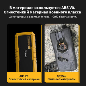 Planet Gates GOOLOO 26800mAh Jump Starter Car Booster External Battery 4000A Start Power Bank 12V Starting Device for Petrol Diesel Emergency