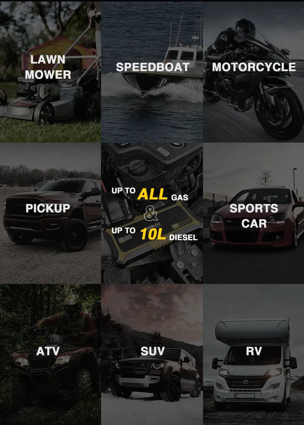 Planet Gates GOOLOO 26800mAh Jump Starter Car Booster External Battery 4000A Start Power Bank 12V Starting Device for Petrol Diesel Emergency