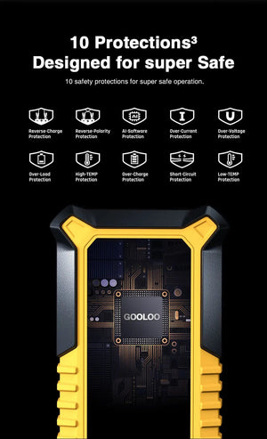 Planet Gates GOOLOO 26800mAh Jump Starter Car Booster External Battery 4000A Start Power Bank 12V Starting Device for Petrol Diesel Emergency