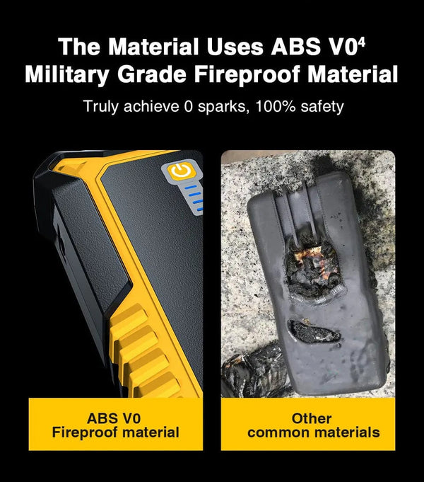 Planet Gates GOOLOO 26800mAh Jump Starter Car Booster External Battery 4000A Start Power Bank 12V Starting Device for Petrol Diesel Emergency