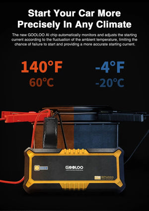 Planet Gates GOOLOO 26800mAh Jump Starter Car Booster External Battery 4000A Start Power Bank 12V Starting Device for Petrol Diesel Emergency