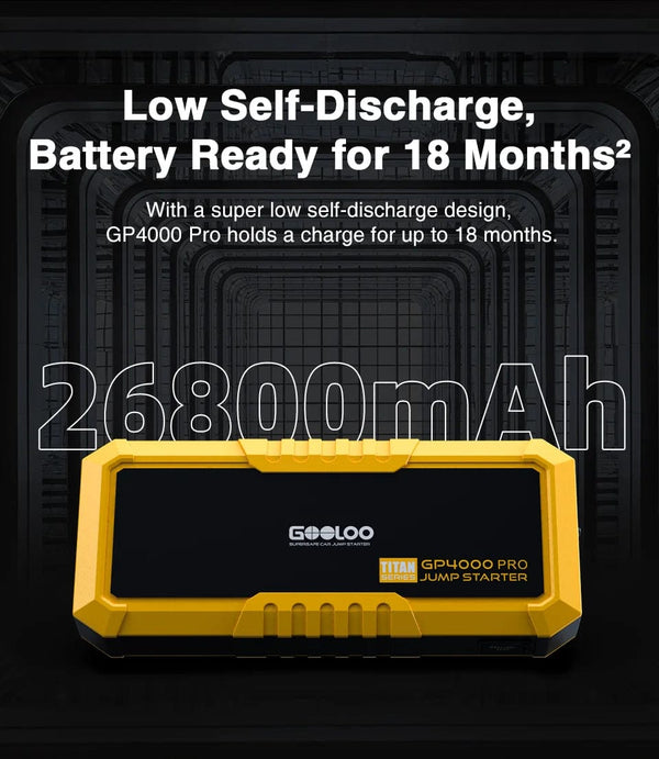 Planet Gates GOOLOO 4000A Start Power Bank 26800mAh Jump Starter Car Booster External Battery 12V Starting Device for Petrol Diesel Powerbank