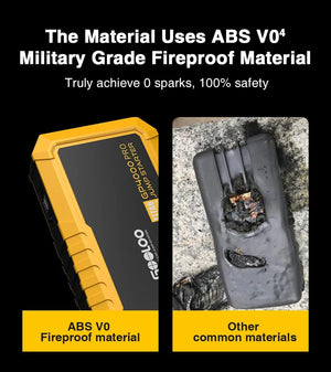 Planet Gates GOOLOO 4000A Start Power Bank 26800mAh Jump Starter Car Booster External Battery 12V Starting Device for Petrol Diesel Powerbank
