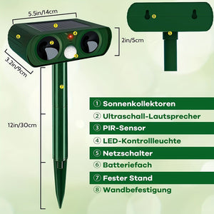 Planet Gates Grass Green 1pc, Outdoor Solar Ultrasonic Insect Repellent For Rats, Raccoons, Skunks, Moles, Dogs, Cats, Pests, Birds, Snakes, Wild Animals, Dangerous Animals, Comes With Waterproof Motion Detector, Powerful Solar Powered.