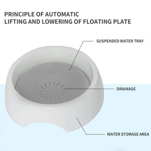Planet Gates GRAY 1.5L Dog Drinking Water Bowls Floating Non-Wetting Mouth Cat Slow Anti-Overflow Portable Water Feeding Dispenser Large Capacity