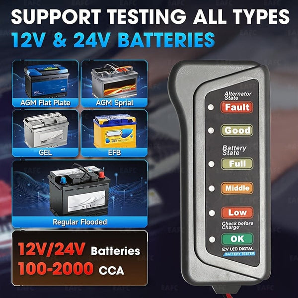 Planet Gates Gray 12V Car Motorcycle Battery Tester, Digital Alternator Tester 6 LED Lights Display Car Diagnostic Tool, Auto Battery Tester Auto Repair