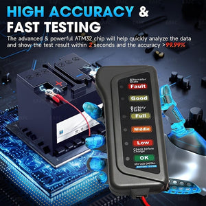 Planet Gates Gray 12V Car Motorcycle Battery Tester, Digital Alternator Tester 6 LED Lights Display Car Diagnostic Tool, Auto Battery Tester Auto Repair