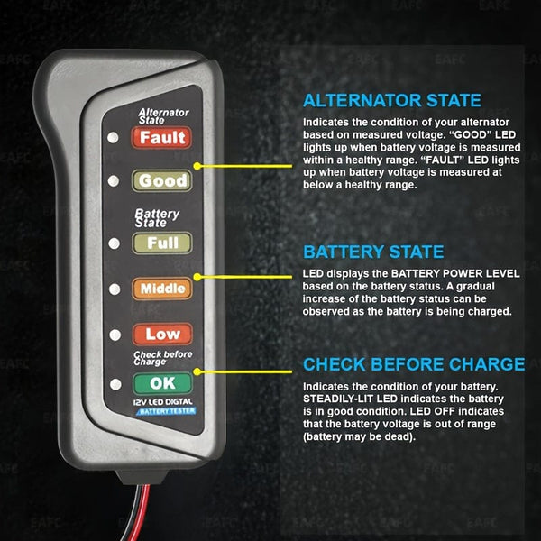 Planet Gates Gray 12V Car Motorcycle Battery Tester, Digital Alternator Tester 6 LED Lights Display Car Diagnostic Tool, Auto Battery Tester Auto Repair