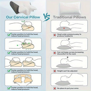 Planet Gates GRAY 1pc Neck Cervical Pillow, Memory Foam Pillows For Neck Shoulder Relax, Adjustable Ergonomic Orthopedic Contour Support Pillow, Removable Cover