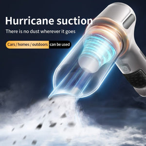 Planet Gates Gray 1pc, Wireless Vacuum Cleaner, Hand-rechargeable Car Charging, High-suction Portable Mini Vacuum Cleaner, Car Household Indoor Vacuum Cleaner, Vacuum Accessories Cleaning Supplies Small Appliance