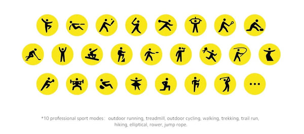 Planet Gates Gray n blue strap / CHINA Global Version Xiaomi Redmi Watch 3 Active 1.83" Display 5ATM Waterproof Bluetooth Phone Call 100+ Sport Modes New Arrivals